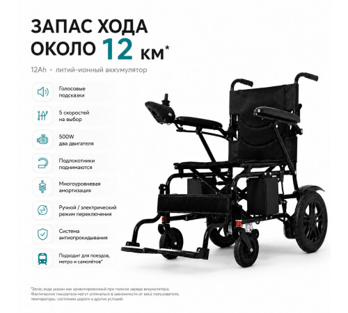 Кресло-коляска с электроприводом Zenpeak Fly