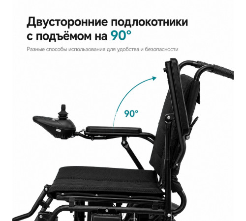 Кресло-коляска с электроприводом Zenpeak Fly