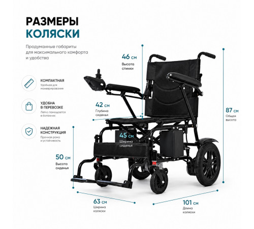 Кресло-коляска с электроприводом Zenpeak Fly
