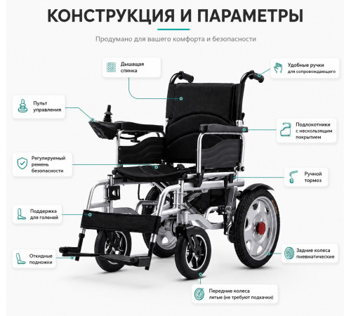 Кресло-коляска с электроприводом Zenpeak Start